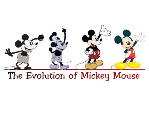 The Evolution of Mickey Mouse