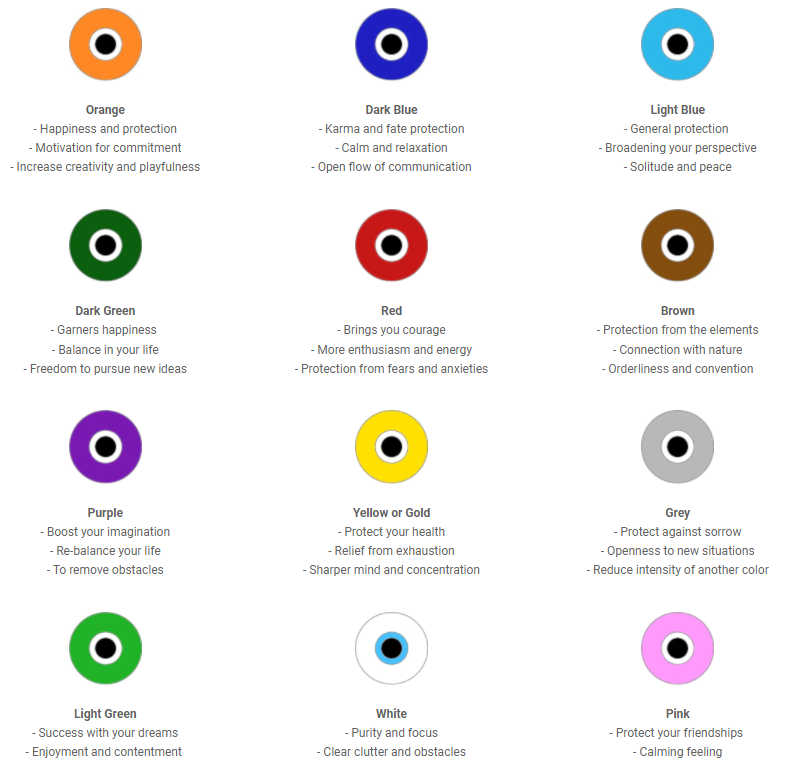 different colors of the evil eye meaning