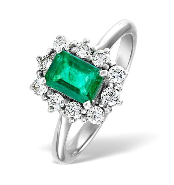 Guide to Buying Emeralds