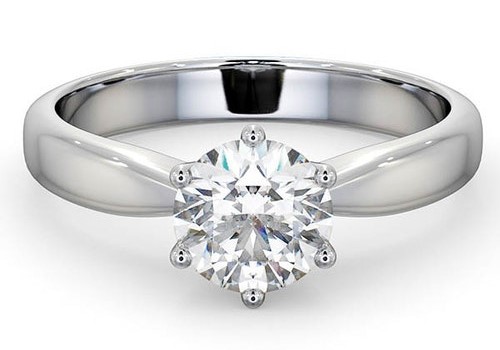 What Type of Engagement Ring Is Best