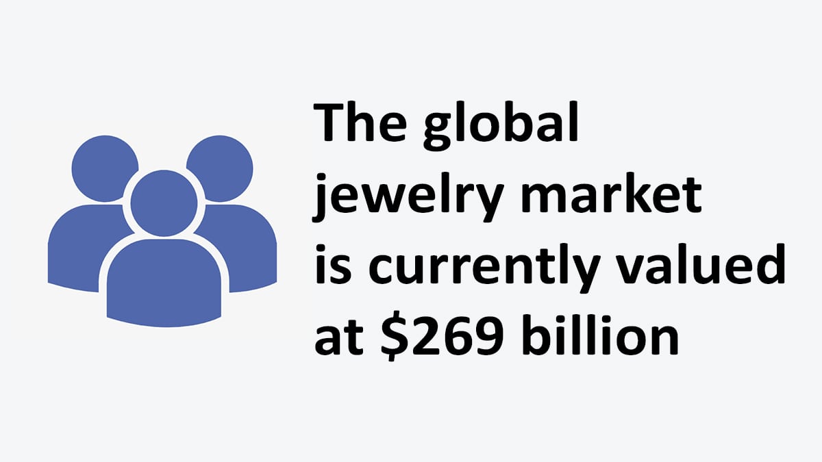 Jewelry market value